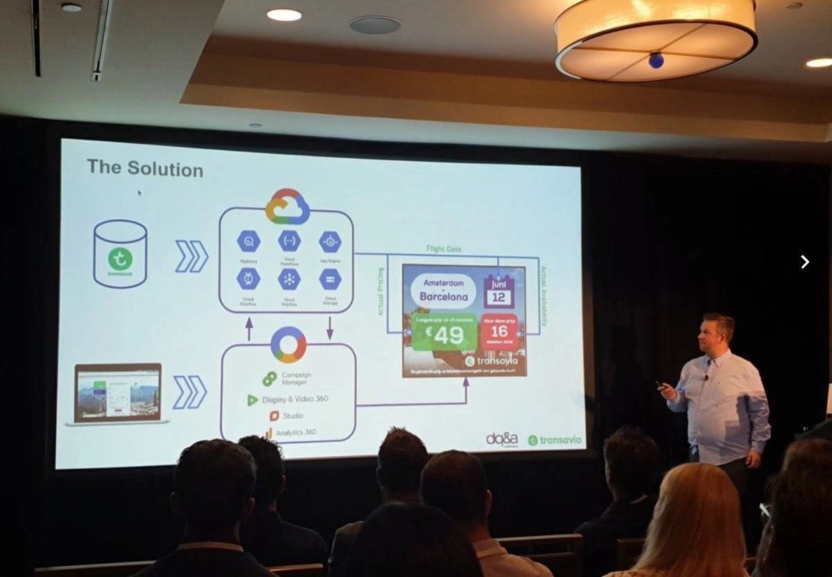 Pieter presenteert ML-oplossing voor Transavia